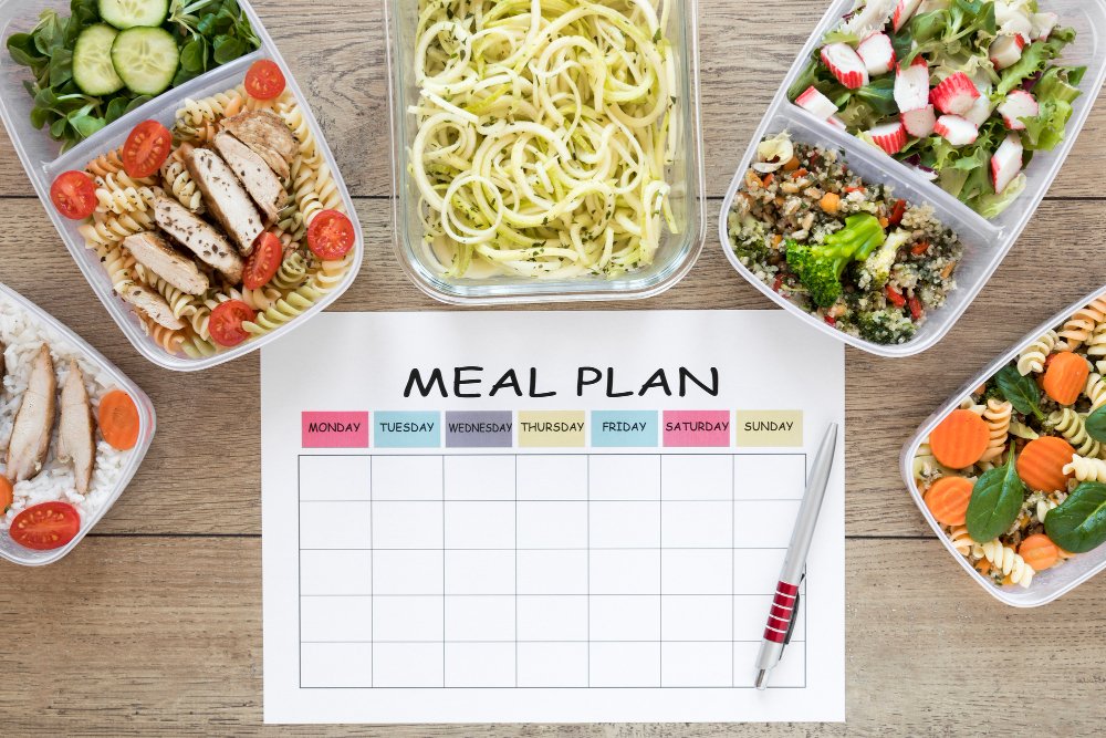 AI-Powered Meal Planning: Revolutionizing How We Eat
