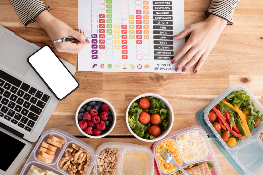  Personalized Meal Planning