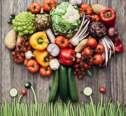 food that fight inflammation