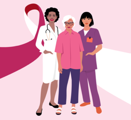 A Team Approach to Care