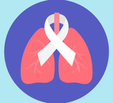 Lung Cancer Symptoms