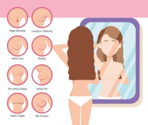 Illustration of a woman performing a breast self-exam in front of a mirror, surrounded by nine circular icons showing symptoms of breast cancer, including nipple discharge, lumps, dimpling, skin changes, armpit pain, and pulled-in nipple.

Illustration of a woman performing a breast self-exam in front of a mirror, surrounded by nine circular icons showing symptoms of breast cancer, including nipple discharge, lumps, dimpling, skin changes, armpit pain, and pulled-in nipple.

Illustration of a woman performing a breast self-exam in front of a mirror, surrounded by nine circular icons showing symptoms of breast cancer, including nipple discharge, lumps, dimpling, skin changes, armpit pain, and pulled-in nipple.
Illustration of a woman performing a breast self-exam in front of a mirror, surrounded by nine circular icons showing symptoms of breast cancer, including nipple discharge, lumps, dimpling, skin changes, armpit pain, and pulled-in nipple.


